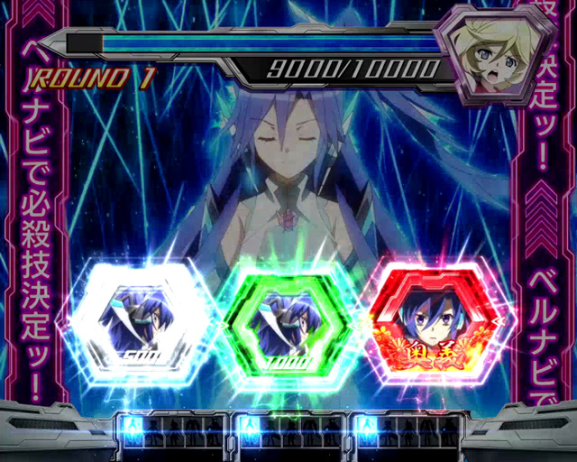 1.3.1 2種類のCZ