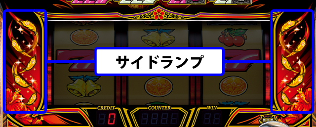 ボーナス中の打ち方