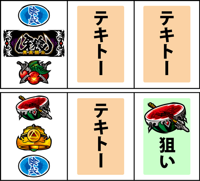 通常時の打ち方
