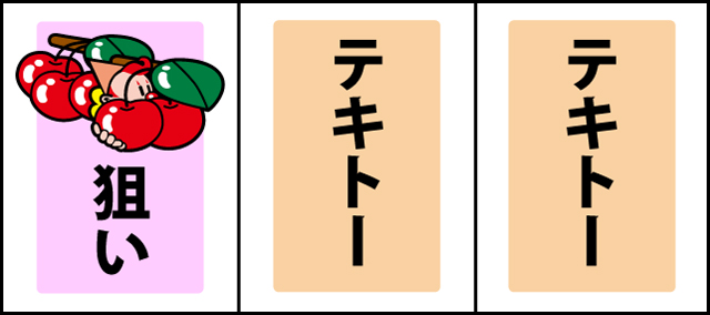 通常時の打ち方