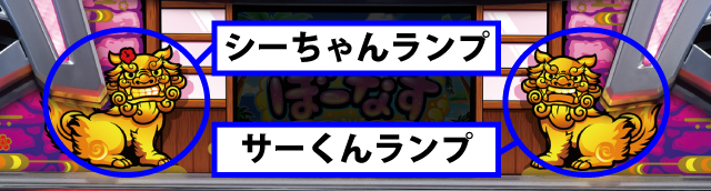 3.1.1 内部モード示唆演出