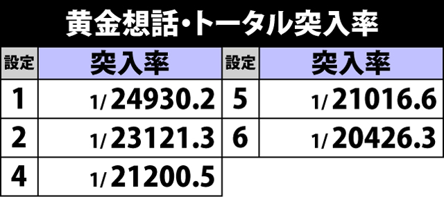 2.8.1 AT直撃パターン