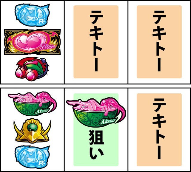 通常時の打ち方