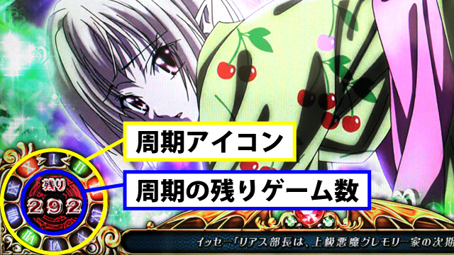 1.2.1 通常時のゲーム性
