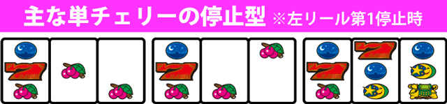 1.2.1 通常時のゲーム性