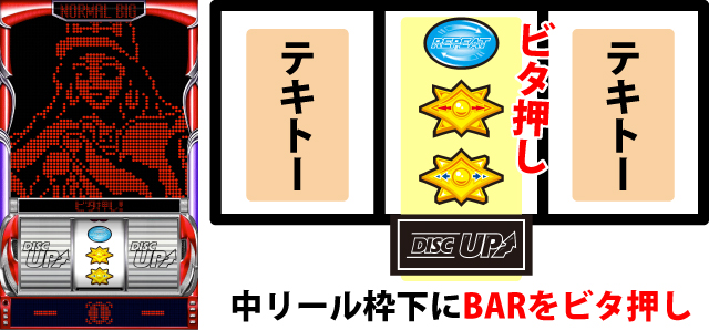 ボーナス中の打ち方