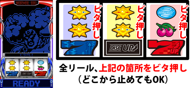 ボーナス中の打ち方