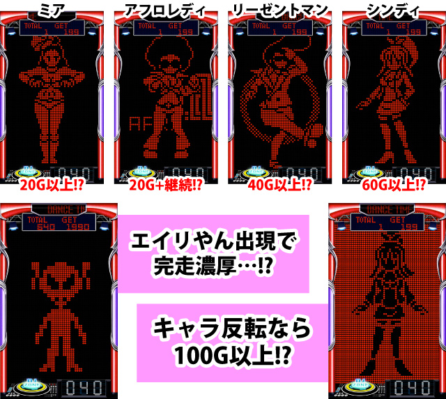 1.3.1 ATの特徴