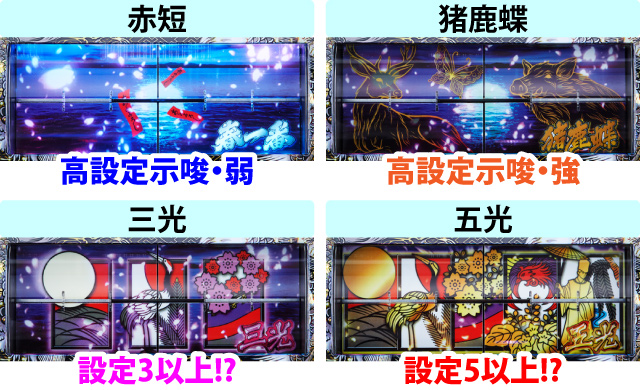 2.3.1 ボーナス終了時の設定示唆