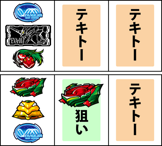 通常時の打ち方
