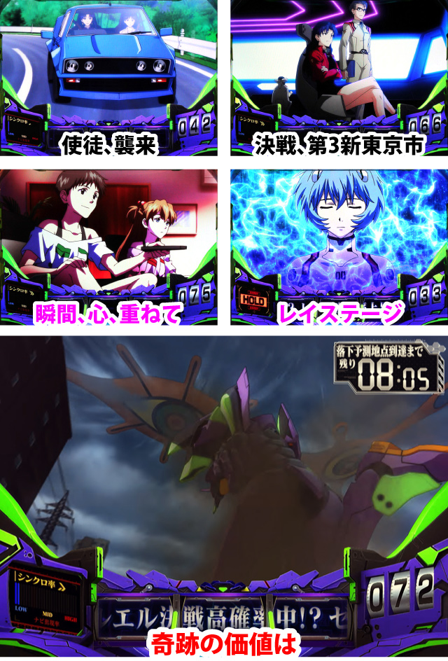 1.2.1 通常時のゲーム性
