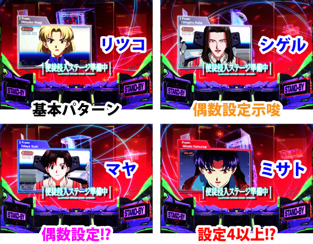 3.1.1 使徒侵入ステージ準備中のキャラ
