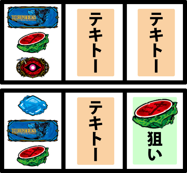 通常時の打ち方