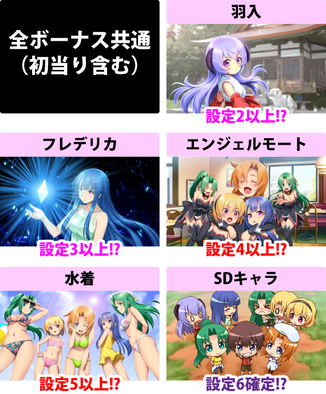 4.3.1 ボーナス終了画面
