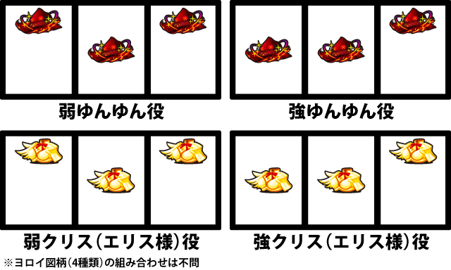 通常時の打ち方