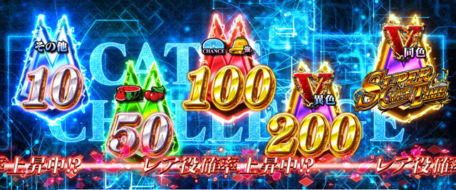 1.3.1 ボーナスのポイント