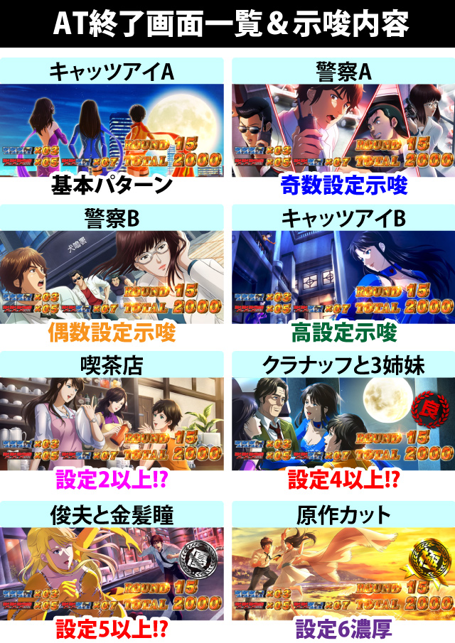 5.4.1 AT終了画面