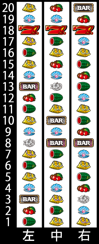 リール配列