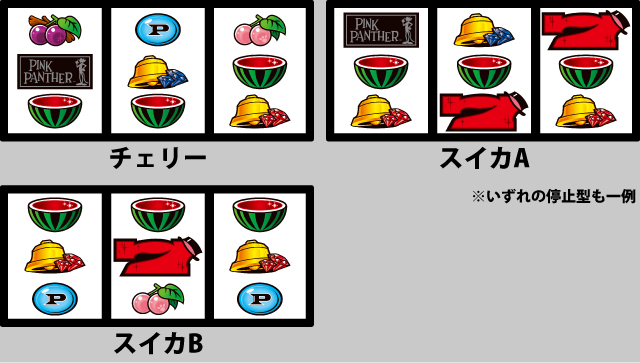 通常時の打ち方