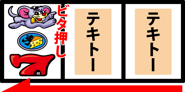 ボーナス中の打ち方