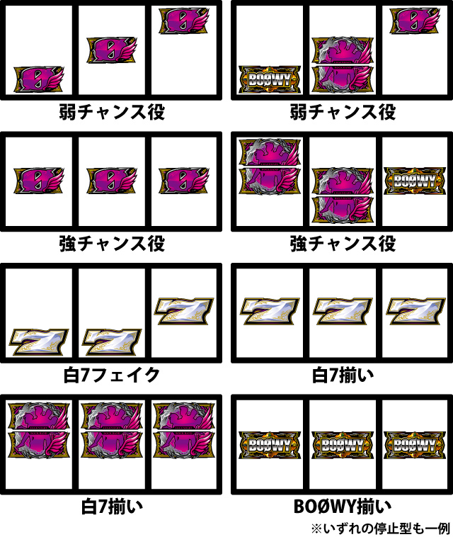 通常時の打ち方