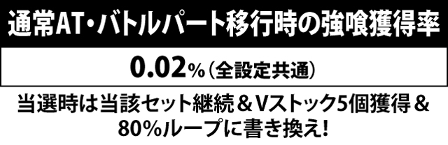 3.5.1 強喰関連の抽選