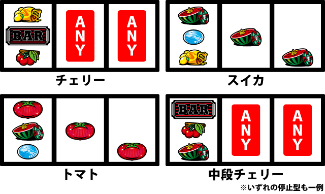 通常時の打ち方