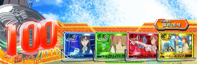 1.2.1 通常時のゲーム性