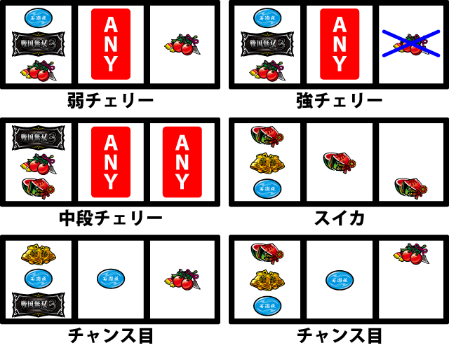 通常時の打ち方