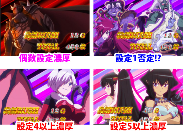 2.1.1 AT終了画面