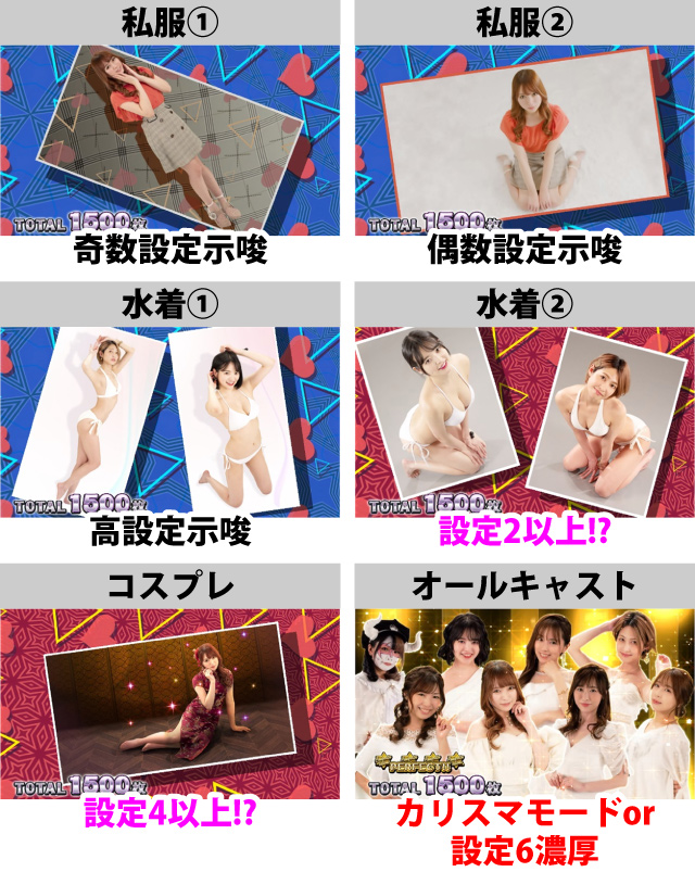 2.2.1 アンコールチャンス終了画面