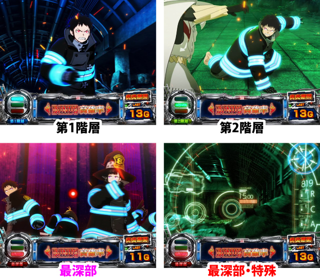 1.3.1 炎炎激闘のゲーム性