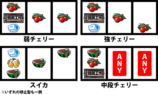 通常時の打ち方