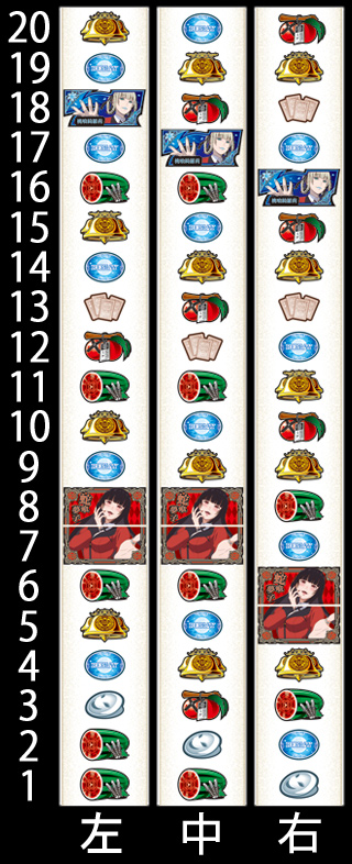 リール配列