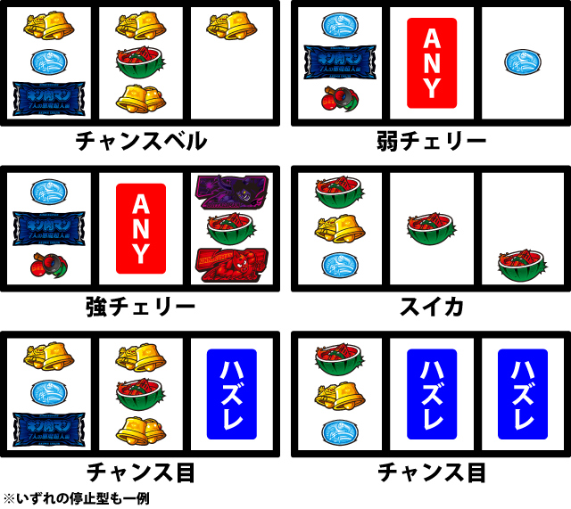 通常時の打ち方