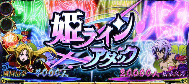 1.3.1 2種類のCZ