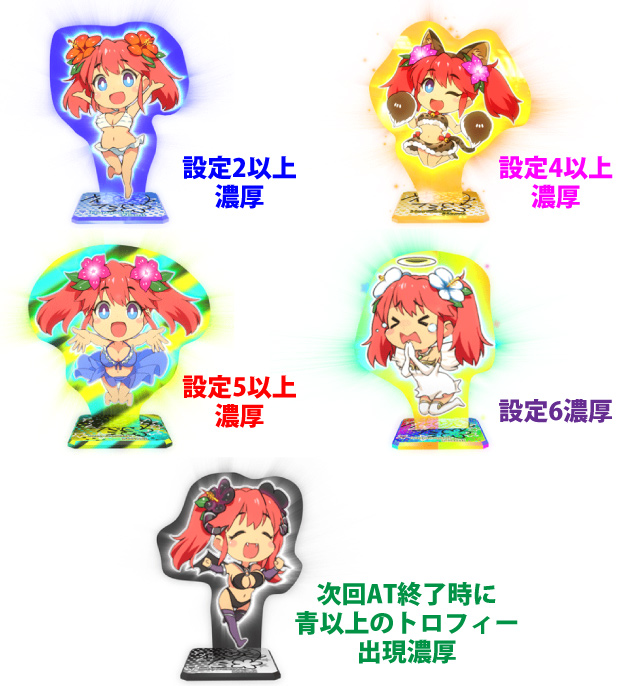 2.2.1 AT終了画面
