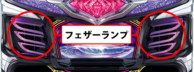 1.2.1 ボーナスのポイント