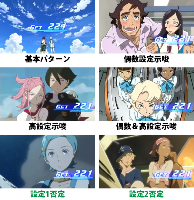 2.1.1 終了画面