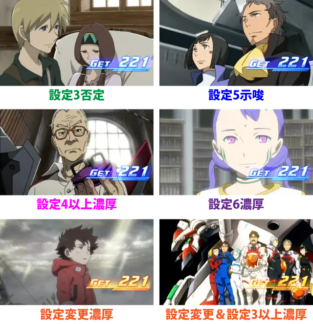 2.1.1 終了画面