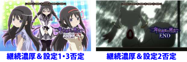 2.2.1 CZ終了画面