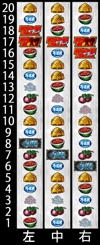 リール配列