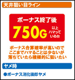 2.1.1 天井狙い目ライン