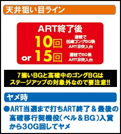 5.1.1 天井狙い目ライン