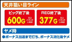 3.1.1 天井狙い目ライン