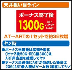 1.1.1 天井狙い目ライン