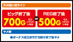 6.1.1 天井狙い目ライン