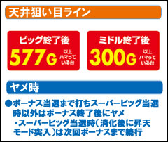 3.1.1 天井狙い目ライン