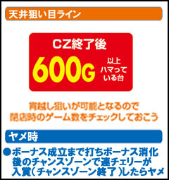 4.1.1 天井狙い目ライン