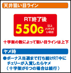 4.1.1 天井狙い目ライン